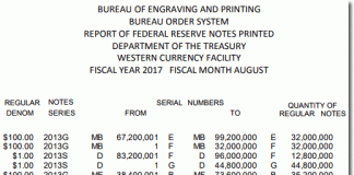 US Banknote Production in August Reaches 557 Million BEP Money Production in Fort Worth TX, August 2017