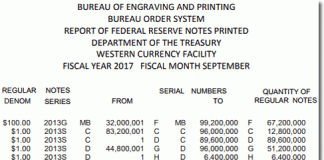 US Banknote Production in September Quickest Since October 2016 BEP Money Production in Fort Worth TX, September 2017