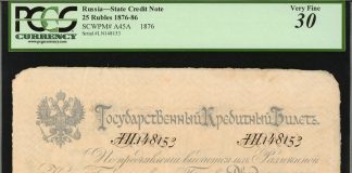 SBG August 2018 ANA Sale Features World and Ancient Coins & Paper Money RUSSIA--IMPERIAL. State Credit Note