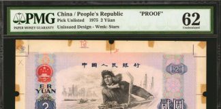Stack’s Bowers and Ponterio Spring Hong Kong Sale Realizes $6.96 Million 2 Yuan Proof from the People's Republic of China