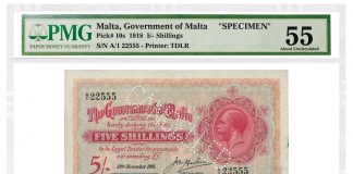 PMG Certified Over 200 Notes in Ibrahim Salem Collection Sale, Part II Malta 1918 5 Shillings Specimen graded PMG 55 About Uncirculated
