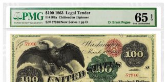 Numismatics Markets Strong Amid Global Crisis 1863 $100 "Spread Eagle" Legal Tender, graded PMG 65 Gem Uncirculated EPQ