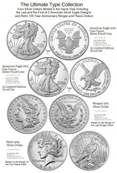 2021 Silver Eagle Variations – The Ultimate Type Collection – UPDATED WITh CORRECTIONS 2021 1016 Portrait