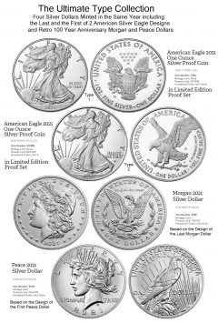 2021 Silver Eagle Variations - The Ultimate Type Collection - Side 2 V5 WITH OUT Prices ULTIMATE TYPE.jpg