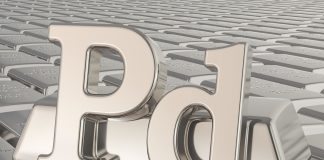 Gold and Other Metals Soar on Week; Palladium Notches Record Pd and simui bars Mar 4, 2022