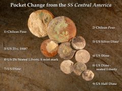 Recovered pocket change