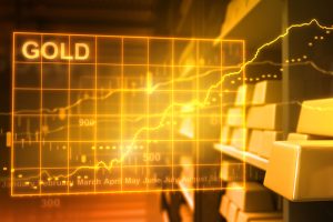 gold charted Aug 25, 2023