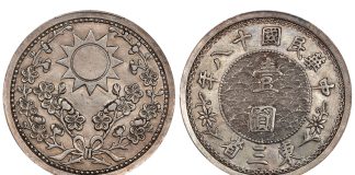 Stack’s Bowers & Ponterio Unveils October 2023 Hong Kong Auction Manchurian Provinces. Silver Dollar Pattern, Year 18 (1929)