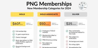 PNG Unveils Expanded Membership Options and Reinforced Ethics Pledge in Bylaw Updates PNG Membership Chart 2024