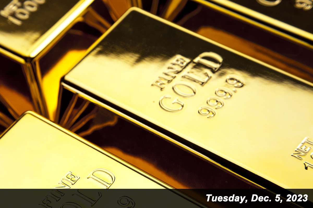 Gold for February delivery gave back $5.90 to settle at $2,036.30 an ounce
