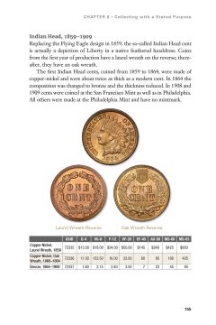 Coin Collecting Interior Folio_155