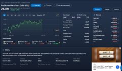 GLL-Inverse-ETF-Copy