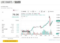 Kitco_Silver_12-28-25-Copy