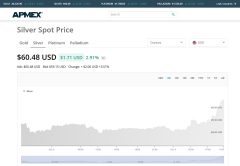 Silver_Up_12-9-2025-Copy