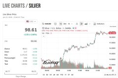 Silver_1-22-2026-Copy