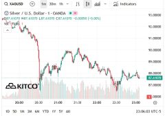 Silver_After_Hrs_1-14-2026-Copy