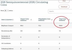 2026-SEMI-Q-CIRC-QUARTERS-2-5-26