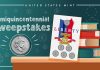 U.S. Mint Sweepstakes Offers 1776-2026 Dimes to Teachers U.S. Mint promotional image for its Semiquincentennial Sweepstake
