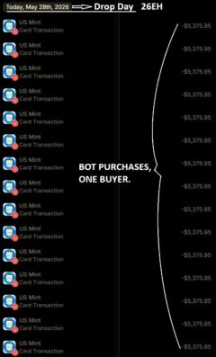 BOT-use-@-USM
