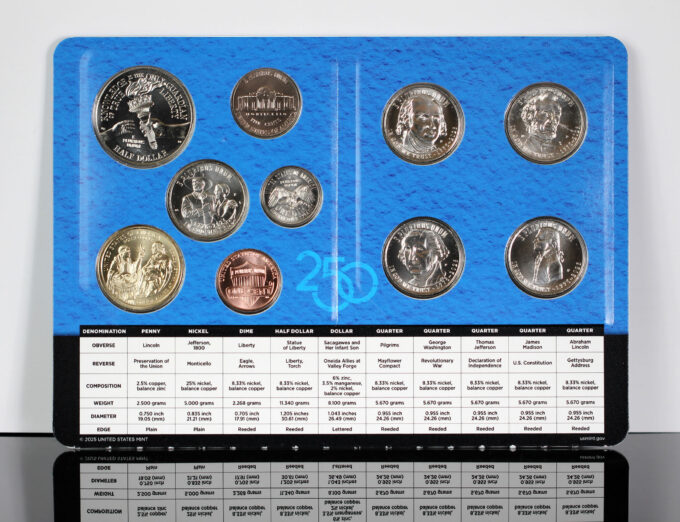 CoinNews photo 1776-2026 Uncirculated Coin Set, P card back