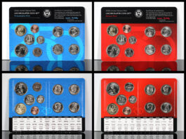 US Mint Sales: 2026 Mint Set Jumps to 99.6% of Limit CoinNews photo collage 1776-2026 Uncirculated Coin Set