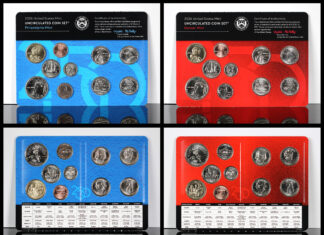 2026 Mint Set Premiums Surge Behind Scarce 1776-2026 Cents CoinNews photo collage 1776-2026 Uncirculated Coin Set