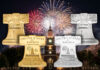 U.S. Mint Launches Liberty Bell-Shaped Gold Coins and Medal Liberty Bell-Shaped Gold Coins and Medal
