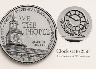 U.S. Constitution Quarter Hides a 2:50 Anniversary Nod An enlarged view of the 1776 ~ 2026 U.S. Constitution quarter reveals Independence Hall's clock